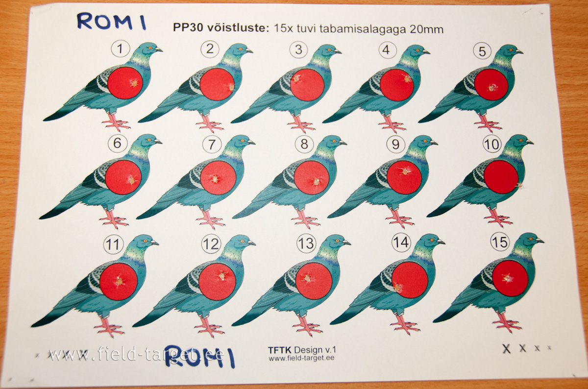 Still Romi Agar was abel to get 13 points out of 15 from kneeling position